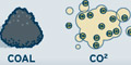 Power Use Infographic Chart