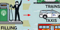 Bio Fuel Infographic